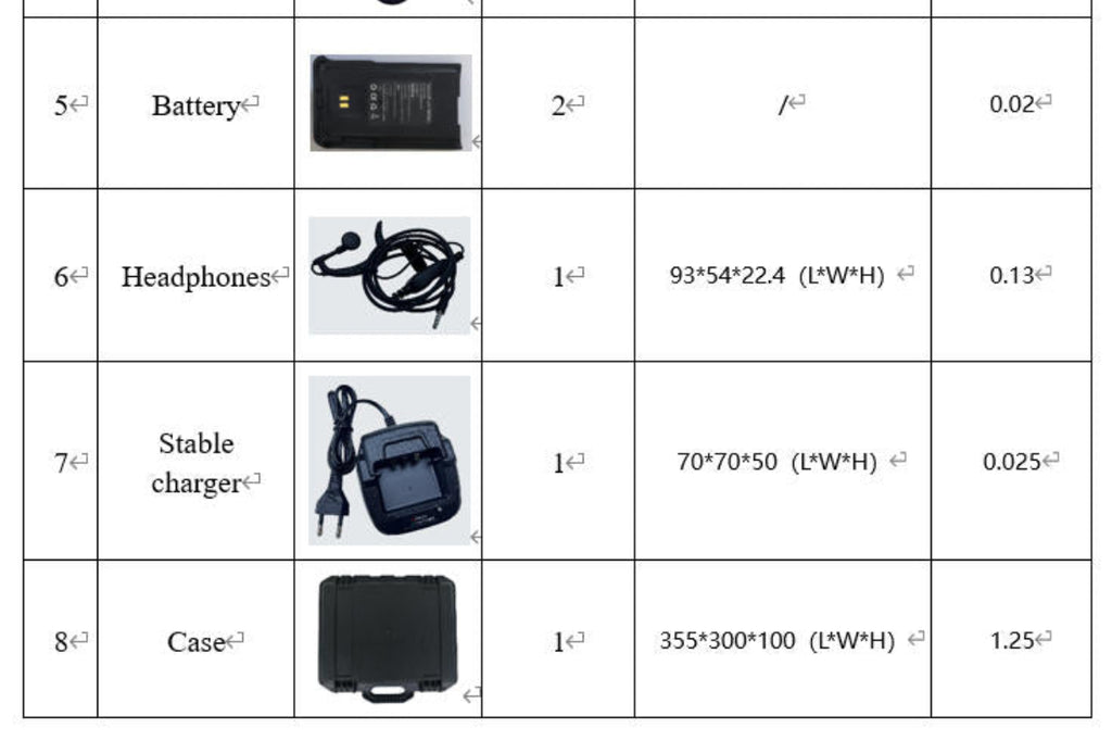 SDFR400-E(A) Portable Drone Detection and Wrist Watch Alert Coordination Device